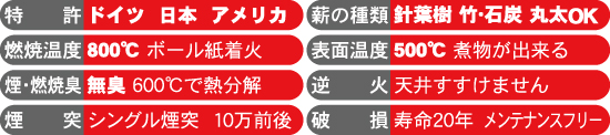dXg[u̓